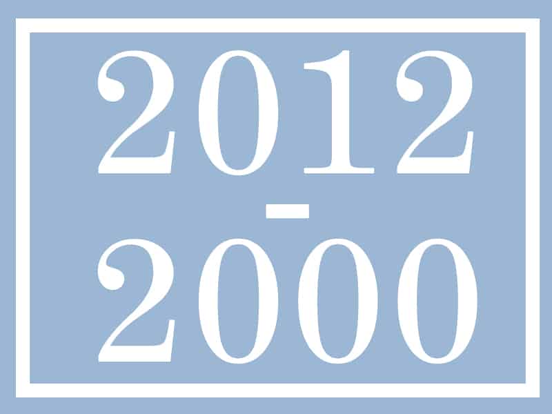 button 2000 2012
